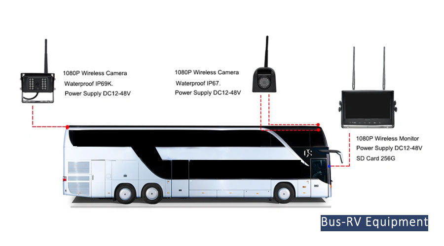 VCM-AP3